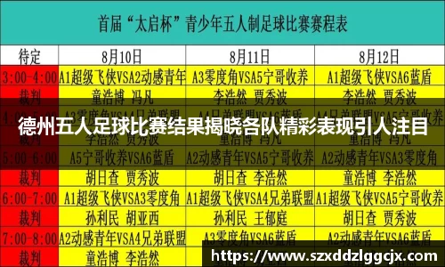 德州五人足球比赛结果揭晓各队精彩表现引人注目